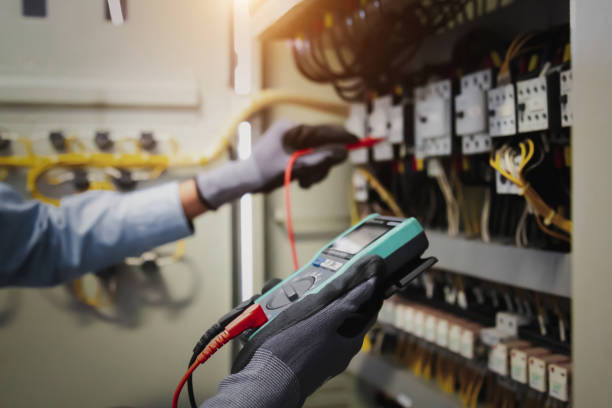 Best Electrical Wiring and Rewiring  in Springville, VA